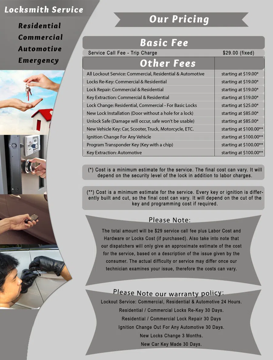 North Center IL Locksmith Store, North Center, IL 773-649-1309